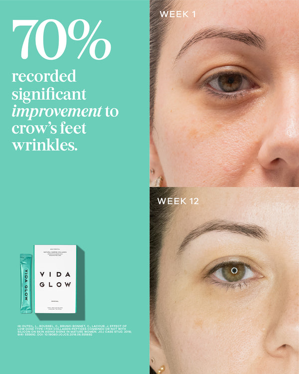 How Long Do Peptides Take to Work? Discover the Truth!