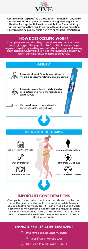 Peptide-Friendly Diet And Lifestyle Changes: Boost Your Health