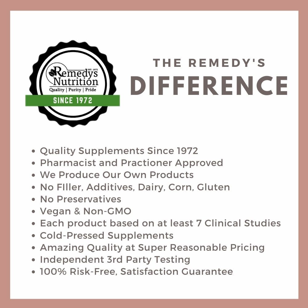 Quality, Purity, And Testing: Discover Our Peptides